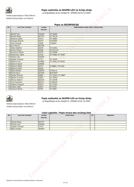 Ispis dijela izvještaja za Skupni lov: popis za dezinfekciju (sa registarskim oznakama koje se automatski uzimaju iz baze podataka lovačke udruge) i lista logistike.